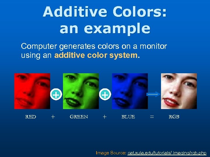 Additive Colors: an example Computer generates colors on a monitor using an additive color