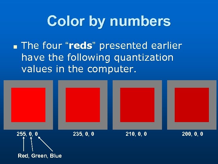 Color by numbers n The four “reds” presented earlier have the following quantization values