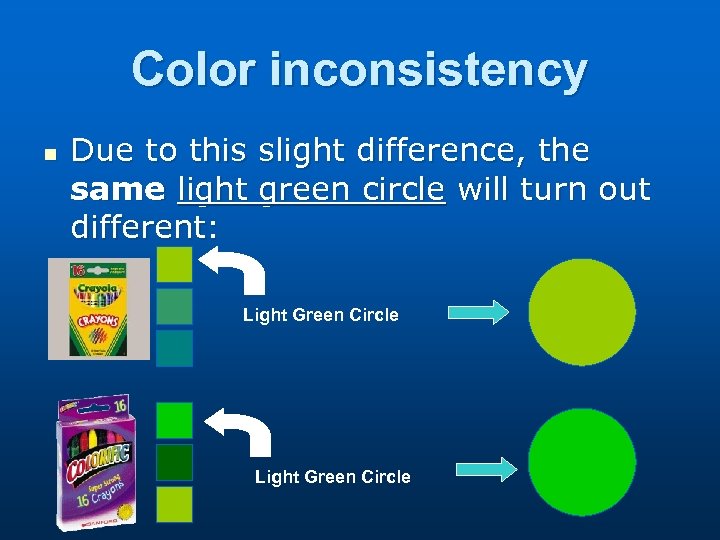 Color inconsistency n Due to this slight difference, the same light green circle will