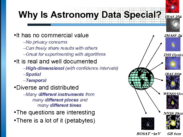 Why Is Astronomy Data Special? • It has no commercial value IRAS 25 m