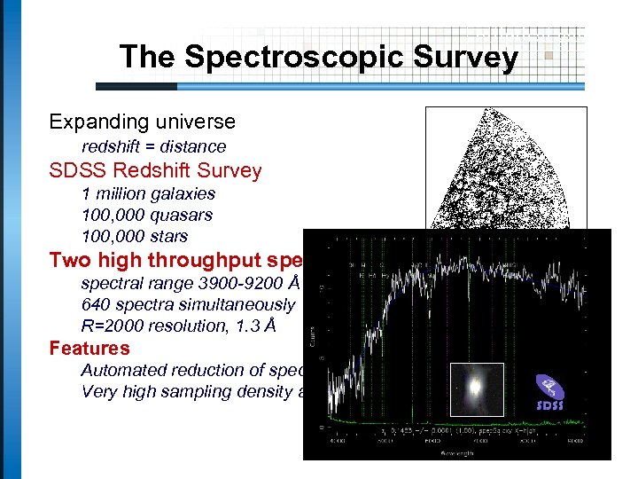 Elliptical galaxy The Spectroscopic Survey Expanding universe redshift = distance SDSS Redshift Survey 1