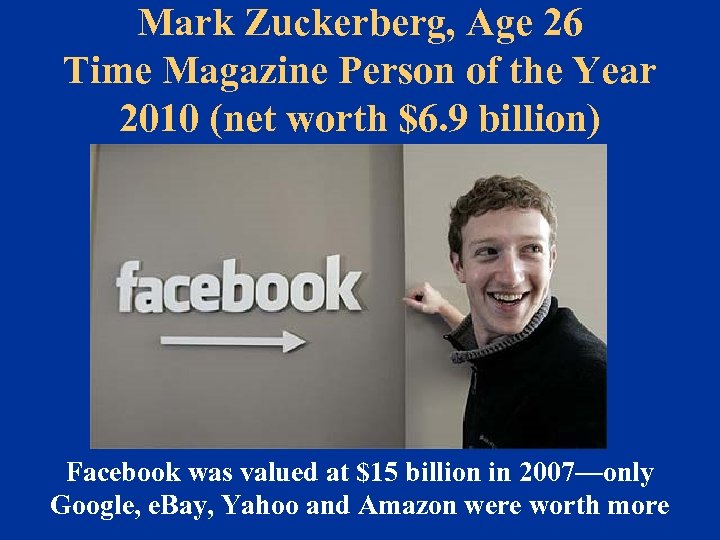 Mark Zuckerberg, Age 26 Time Magazine Person of the Year 2010 (net worth $6.