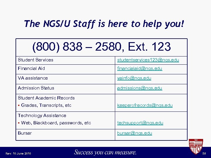 The NGS/U Staff is here to help you! (800) 838 – 2580, Ext. 123
