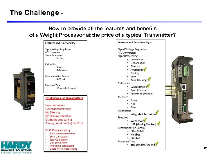 The Challenge - How to provide all the features and benefits of a Weight