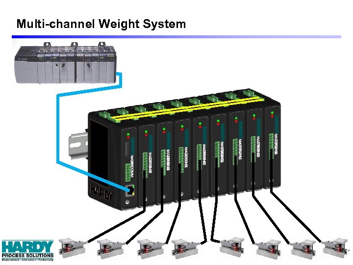 Multi-channel Weight System 17 