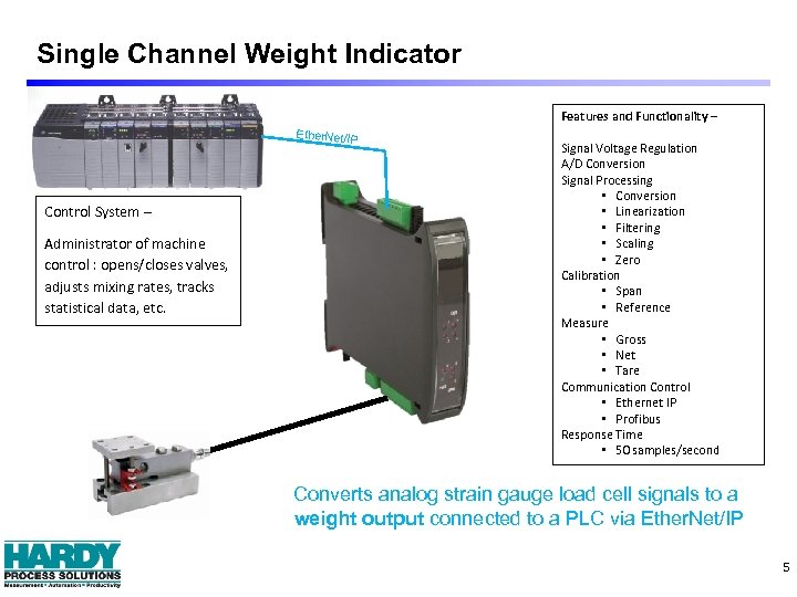 Single Channel Weight Indicator Features and Functionality – Ether. Net/IP Control System – Administrator