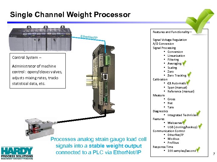 Single Channel Weight Processor Features and Functionality – Ether. Net/IP Control System – Administrator