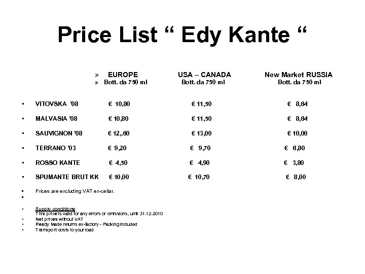 Price List “ Edy Kante “ » EUROPE USA – CANADA New Market RUSSIA