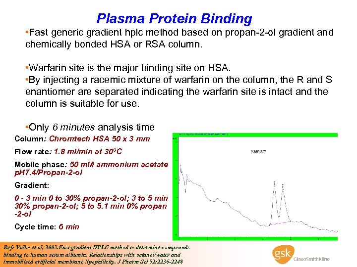 Plasma Protein Binding • Fast generic gradient hplc method based on propan-2 -ol gradient