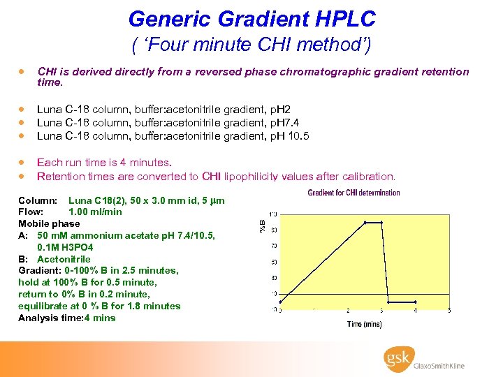 Generic Gradient HPLC ( ‘Four minute CHI method’) · CHI is derived directly from