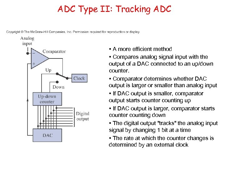 ADC Type II: Tracking ADC • A more efficient method • Compares analog signal