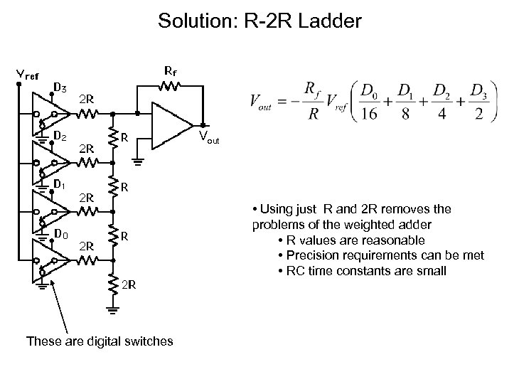 Solution: R-2 R Ladder Vout • Using just R and 2 R removes the