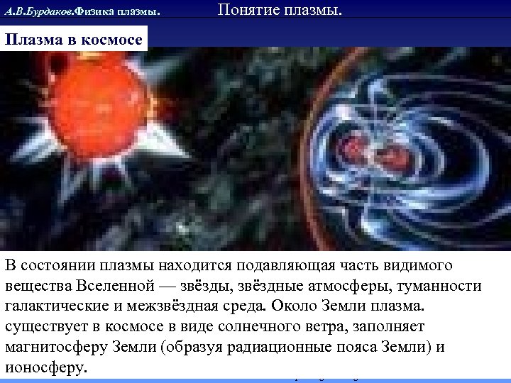 А. В. Бурдаков. Физика плазмы. Понятие плазмы. Плазма в космосе В состоянии плазмы находится