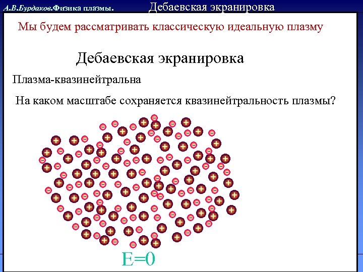 Дебаевская экранировка А. В. Бурдаков. Физика плазмы. Мы будем рассматривать классическую идеальную плазму Дебаевская