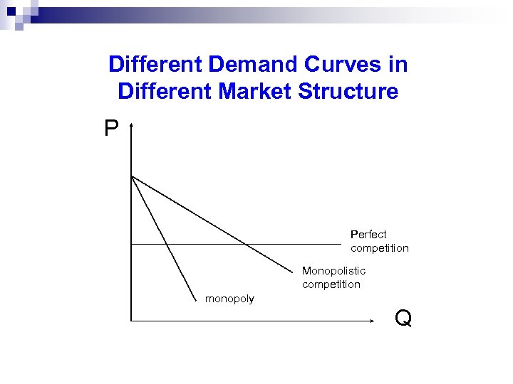 Different Demand Curves in Different Market Structure P Perfect competition Monopolistic competition monopoly Q