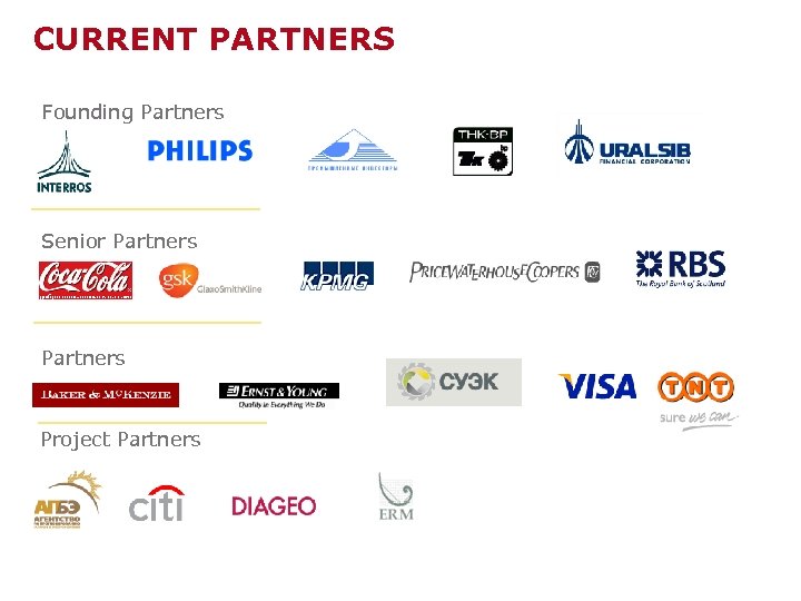 CURRENT PARTNERS Founding Partners Senior Partners Project Partners 