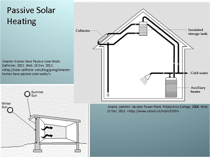 Passive Solar Heating Smarter Homes Have Passive Solar Walls. Cal. Finder, 2011. Web. 16