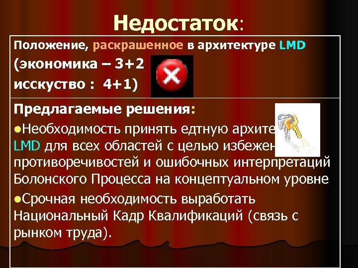 Недостаток: Положение, раскрашенное в архитектуре LMD (экономика – 3+2 исскуство : 4+1) Предлагаемые решения: