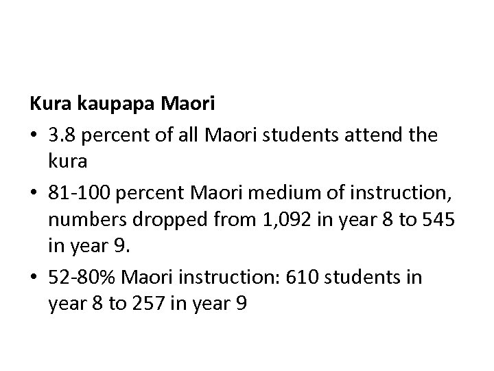 Kura kaupapa Maori • 3. 8 percent of all Maori students attend the kura