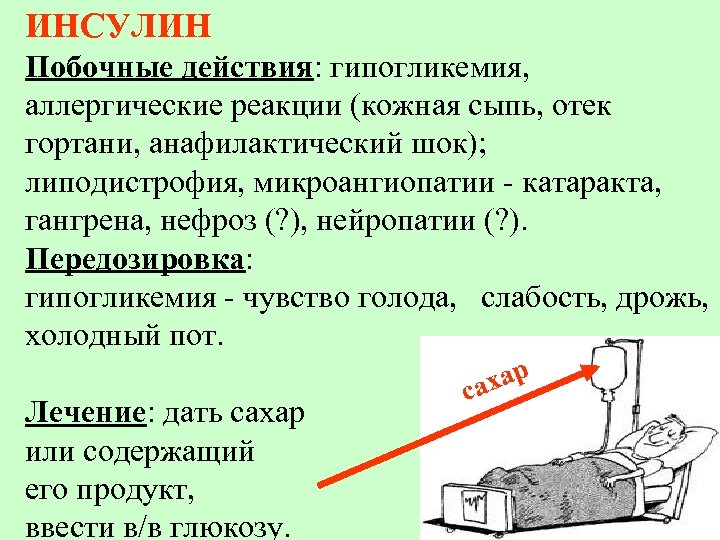 ИНСУЛИН Побочные действия: гипогликемия, аллергические реакции (кожная сыпь, отек гортани, анафилактический шок); липодистрофия, микроангиопатии