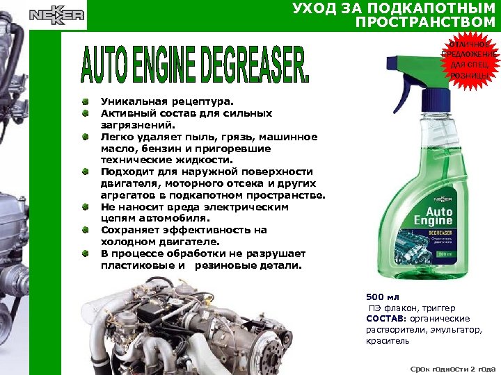 УХОД ЗА ПОДКАПОТНЫМ ПРОСТРАНСТВОМ ОТЛИЧНОЕ ПРЕДЛОЖЕНИЕ ДЛЯ СПЕЦ. РОЗНИЦЫ Уникальная рецептура. Активный состав для