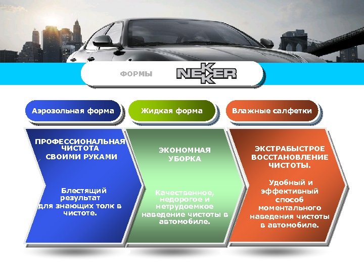 ФОРМЫ Аэрозольная форма ПРОФЕССИОНАЛЬНАЯ ЧИСТОТА СВОИМИ РУКАМИ Блестящий результат для знающих толк в чистоте.