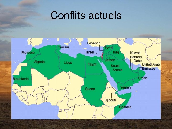 Conflits actuels 