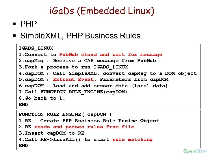 i. Ga. Ds (Embedded Linux) § PHP § Simple. XML, PHP Business Rules IGADS_LINUX