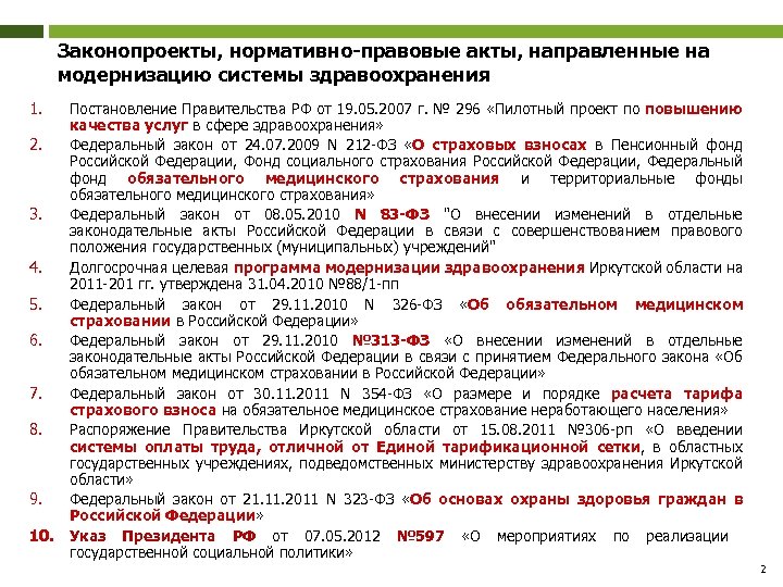 Законопроекты, нормативно-правовые акты, направленные на модернизацию системы здравоохранения 1. 2. 3. 4. 5. 6.