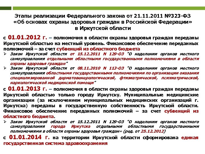 Этапы реализации Федерального закона от 21. 11. 2011 № 323 -ФЗ «Об основах охраны