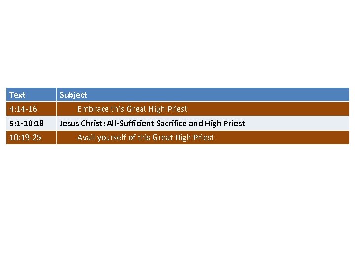 Text 4: 14 -16 5: 1 -10: 18 10: 19 -25 Subject Embrace this