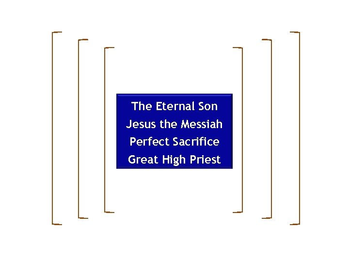 The Eternal Son Jesus the Messiah Perfect Sacrifice Great High Priest 