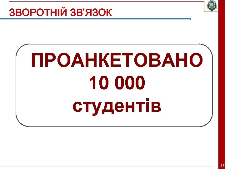 ЗВОРОТНІЙ ЗВ’ЯЗОК ПРОАНКЕТОВАНО 10 000 студентів 17 