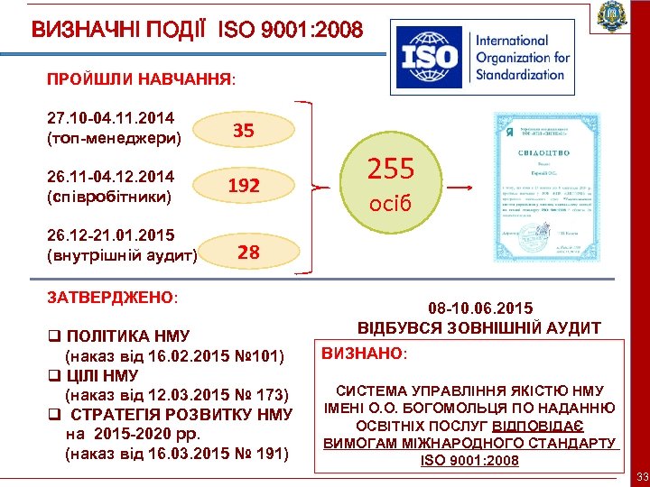 ВИЗНАЧНІ ПОДІЇ ISO 9001: 2008 ПРОЙШЛИ НАВЧАННЯ: 27. 10 -04. 11. 2014 (топ-менеджери) 26.