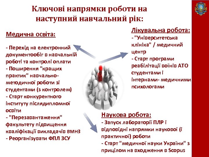 Ключові напрямки роботи на наступний навчальний рік: Медична освіта: - Перехід на електронний документообіг