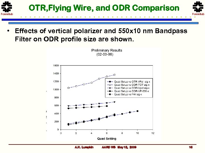 OTR, Flying Wire, and ODR Comparison • Effects of vertical polarizer and 550 x