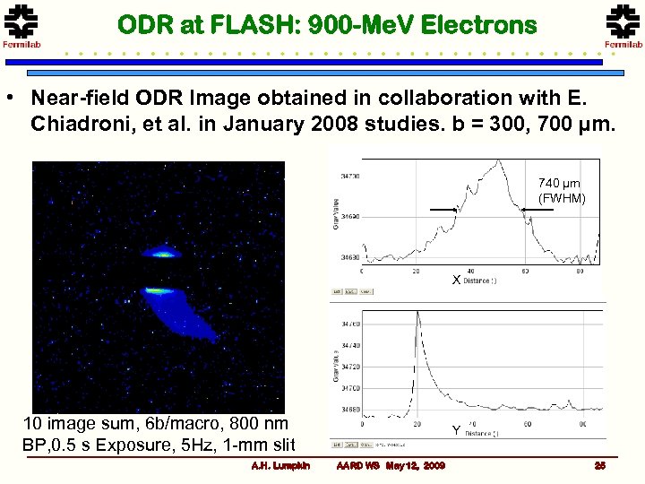 ODR at FLASH: 900 -Me. V Electrons • Near-field ODR Image obtained in collaboration