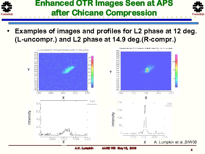 Enhanced OTR Images Seen at APS after Chicane Compression • Examples of images and