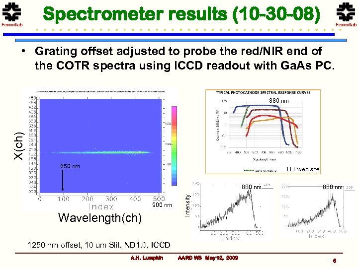 Spectrometer results (10 -30 -08) • Grating offset adjusted to probe the red/NIR end