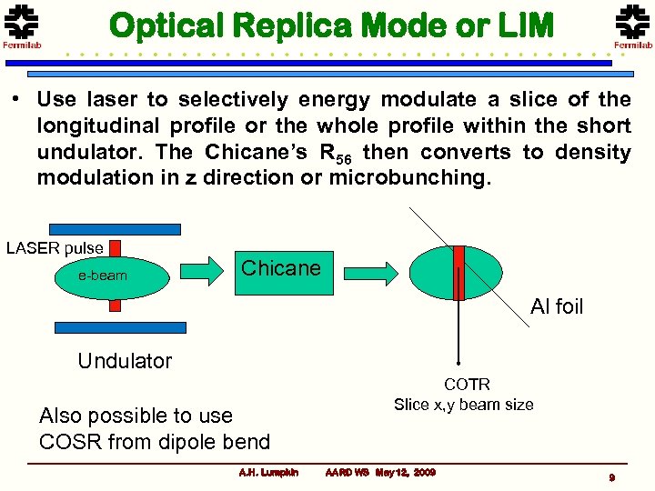 Optical Replica Mode or LIM • Use laser to selectively energy modulate a slice