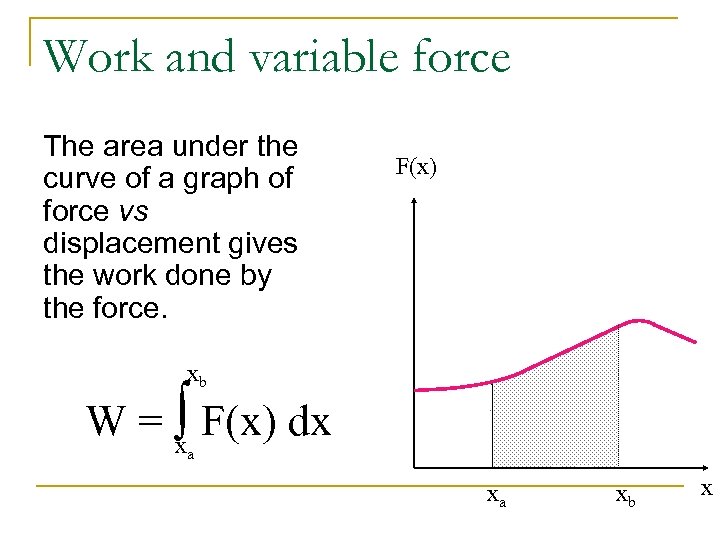 Work and variable force The area under the curve of a graph of force