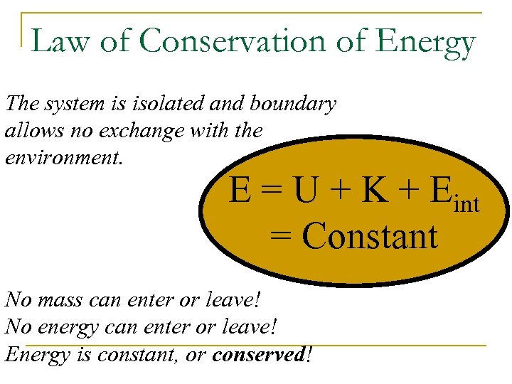 Law of Conservation of Energy The system is isolated and boundary allows no exchange