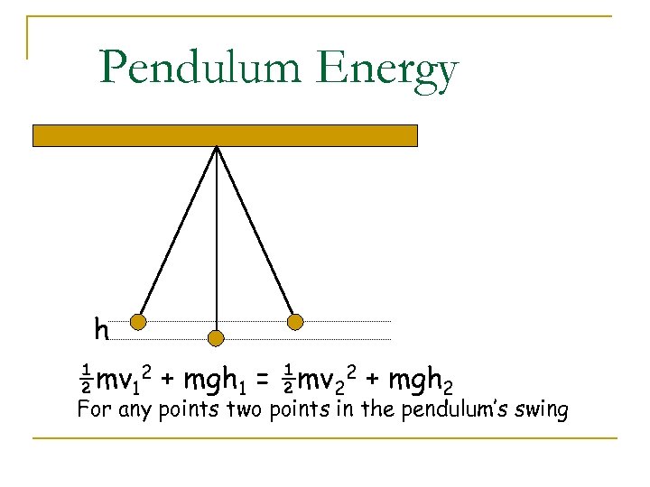 Pendulum Energy h ½mv 12 + mgh 1 = ½mv 22 + mgh 2