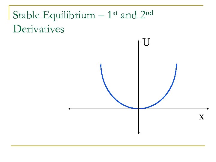 Stable Equilibrium – 1 st and 2 nd Derivatives U x 