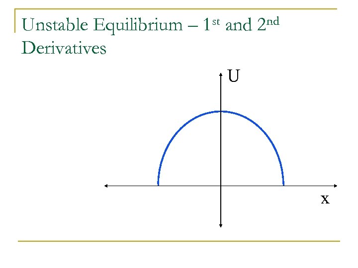 Unstable Equilibrium – 1 st and 2 nd Derivatives U x 