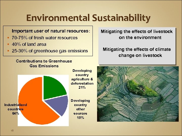 Environmental Sustainability Important user of natural resources: § 70 -75% of fresh water resources