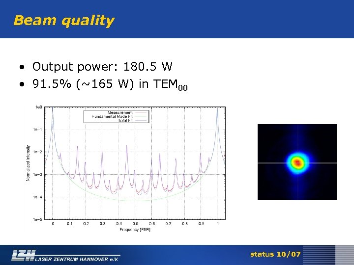 Beam quality • Output power: 180. 5 W • 91. 5% (~165 W) in