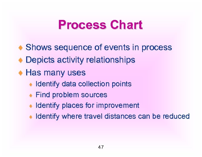 Process Chart ¨ Shows sequence of events in process ¨ Depicts activity relationships ¨