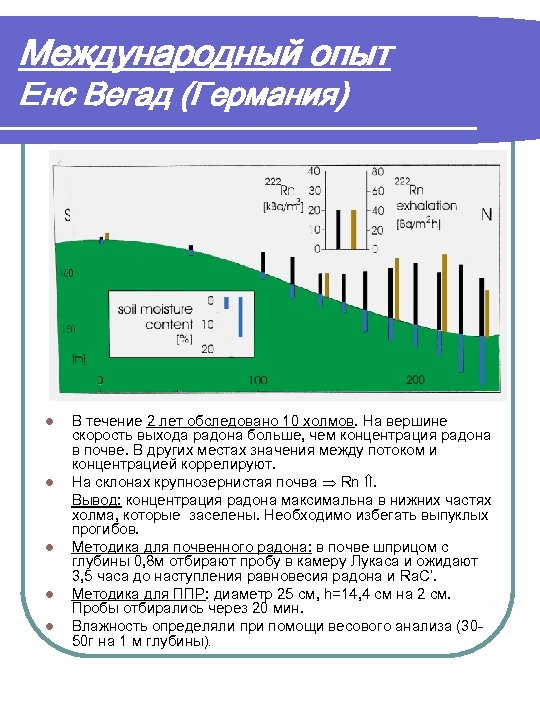 Международный опыт Eнc Вегад (Германия) l l l В течение 2 лет обследовано 10