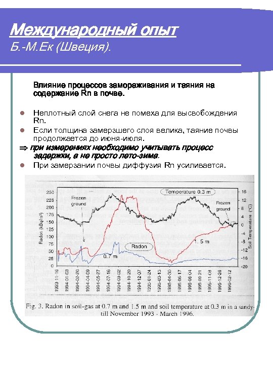 Международный опыт Б. -М. Ек (Швеция). Влияние процессов замораживания и таяния на содержание Rn